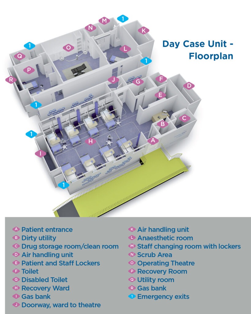 Floor plan of the Day Case Unit